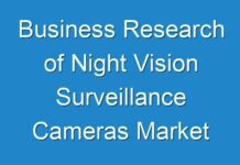Business Research of Night Vision Surveillance Cameras Market Analysis, Manufacturers and Their Challenges