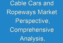 Cable Cars and Ropeways Market Perspective, Comprehensive Analysis, and Forecast