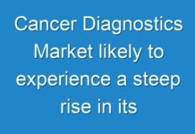 Cancer Diagnostics Market likely to experience a steep rise in its growth during the forecast period 2017-2025