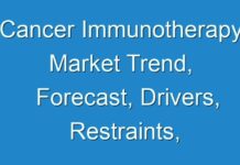 Cancer Immunotherapy Market Trend, Forecast, Drivers, Restraints, Company Profiles and Key Players Analysis by 2027