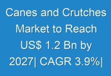 Canes and Crutches Market to Reach US$ 1.2 Bn by 2027| CAGR 3.9%| Fact.MR