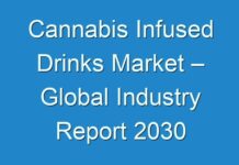Cannabis Infused Drinks Market – Global Industry Report 2030