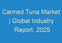 Canned Tuna Market | Global Industry Report, 2025