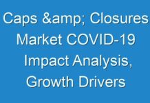 Caps & Closures Market COVID-19 Impact Analysis, Growth Drivers and Future Outlook 2024