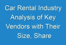 Car Rental Industry Analysis of Key Vendors with Their Size, Share and Year-Over-Year Growth 2024
