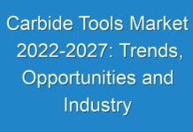Carbide Tools Market 2024-2027: Trends, Opportunities and Industry Projections