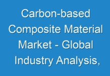 Carbon-based Composite Material Market – Global Industry Analysis, Size, Share, Growth, Trends, and Forecast 2017 – 2025