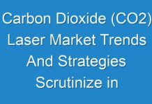 Carbon Dioxide (CO2) Laser Market Trends And Strategies Scrutinize in a New Research Study
