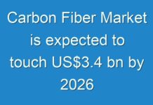 Carbon Fiber Market is expected to touch US$3.4 bn by 2026