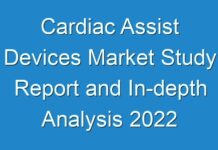 Cardiac Assist Devices Market Study Report and In-depth Analysis 2024