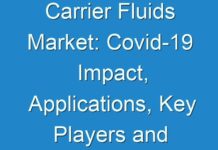 Carrier Fluids Market: Covid-19 Impact, Applications, Key Players and Global Industry Analysis