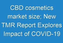 CBD cosmetics market size; New TMR Report Explores Impact of COVID-19 Outbreak on Market