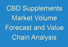 CBD Supplements Market Volume Forecast and Value Chain Analysis 2019-2027