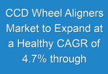 CCD Wheel Aligners Market to Expand at a Healthy CAGR of 4.7% through 2026