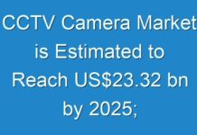 CCTV Camera Market is Estimated to Reach US$23.32 bn by 2025; COVID-19 to Affect Future Growth Trajectory