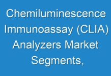 Chemiluminescence Immunoassay (CLIA) Analyzers Market Segments, Opportunity, Growth and Forecast by End-use Industry 2024 to 2025