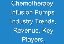 Chemotherapy Infusion Pumps Industry Trends, Revenue, Key Players, Growth, Share and Forecast Till 2027