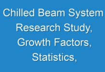 Chilled Beam System Research Study, Growth Factors, Statistics, Forecasting 2031