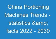 China Portioning Machines Trends – statistics & facts 2024 – 2030