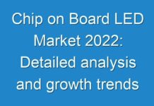 Chip on Board LED Market 2024: Detailed analysis and growth trends post COVID-19 outbreak