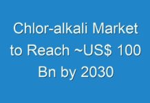 Chlor-alkali Market to Reach ~US$ 100 Bn by 2030