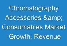 Chromatography Accessories & Consumables Market Growth, Revenue Share Analysis, Company Profiles, and Forecast To 2028