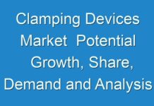 Clamping Devices Market Potential Growth, Share, Demand and Analysis Of Key Players- Research Forecast To 2027