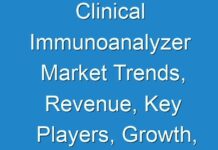 Clinical Immunoanalyzer Market Trends, Revenue, Key Players, Growth, Share and Forecast Till 2026