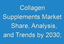 Collagen Supplements Market Share, Analysis, and Trends by 2030; COVID-19 Pandemic Set to Drop Sales