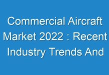 Commercial Aircraft Market 2024 : Recent Industry Trends And Developments