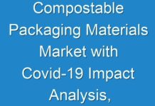Compostable Packaging Materials Market with Covid-19 Impact Analysis, 2024: Development Assessment and Industry Expansion Strategies 2027