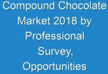 Compound Chocolate Market 2018 by Professional Survey, Opportunities & Forecast 2028