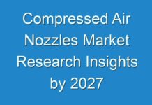 Compressed Air Nozzles Market Research Insights by 2027