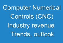 Computer Numerical Controls (CNC) Industry revenue Trends, outlook and Opportunity Analysis 2019 – 2027