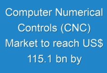 Computer Numerical Controls (CNC) Market to reach US$ 115.1 bn by 2027; COVID-19 to Affect Future Growth Trajectory