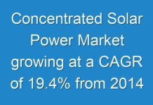 Concentrated Solar Power Market growing at a CAGR of 19.4% from 2014 to 2024