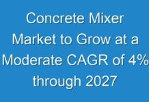 Concrete Mixer Market to Grow at a Moderate CAGR of 4% through 2027