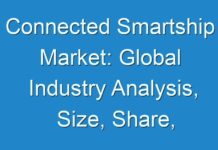 Connected Smartship Market: Global Industry Analysis, Size, Share, Growth, Trends, and Forecast, 2019 – 2027