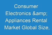 Consumer Electronics & Appliances Rental Market Global Size, Growth and Demand 2024 to 2027
