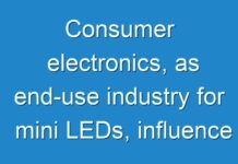 Consumer electronics, as end-use industry for mini LEDs, influence growth strategies and expected revenue of US$ 1,150 Mn