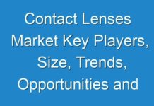 Contact Lenses Market Key Players, Size, Trends, Opportunities and growth Analysis