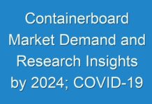 Containerboard Market Demand and Research Insights by 2024; COVID-19 Pandemic Set to Drop Sales