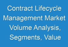 Contract Lifecycle Management Market Volume Analysis, Segments, Value Share and Key Trends 2024 to 2030