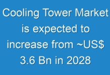 Cooling Tower Market is expected to increase from ~US$ 3.6 Bn in 2028