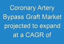 Coronary Artery Bypass Graft Market projected to expand at a CAGR of 5.3% from 2018 to 2026