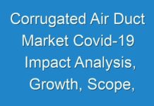 Corrugated Air Duct Market Covid-19 Impact Analysis, Growth, Scope, Latest Trends and Forecast till 2031