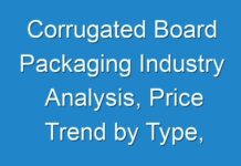 Corrugated Board Packaging Industry Analysis, Price Trend by Type, Overview & Forecasts 2018 – 2026