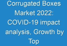 Corrugated Boxes Market 2024: COVID-19 impact analysis, Growth by Top Companies, Trends by Types and Application, Forecast to 2027