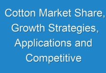 Cotton Market Share, Growth Strategies, Applications and Competitive Landscape, Covid-19 Impact Analysis