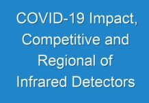 COVID-19 Impact, Competitive and Regional of Infrared Detectors Market Analysis till 2030- TMR